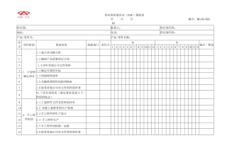 附件二：供应商质量活动（APQP）计划模板