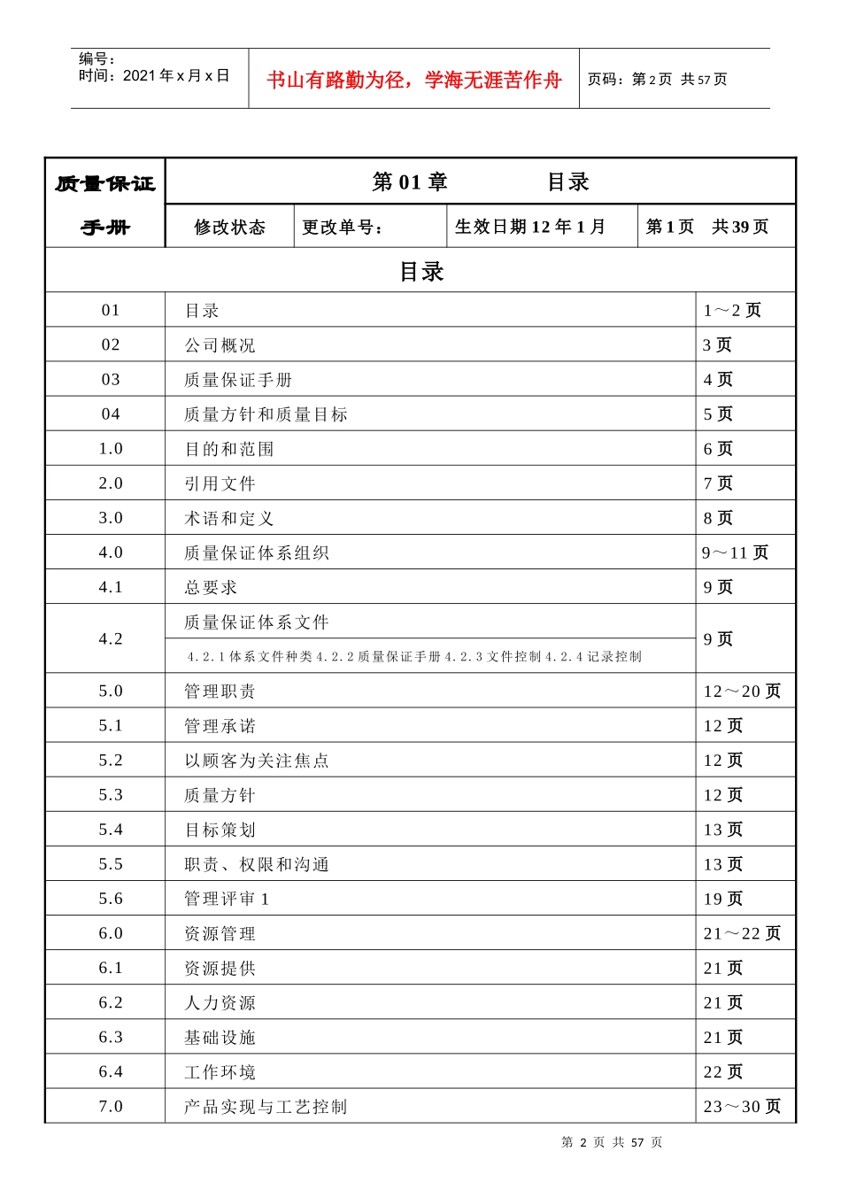 FU质量保证手册_第2页