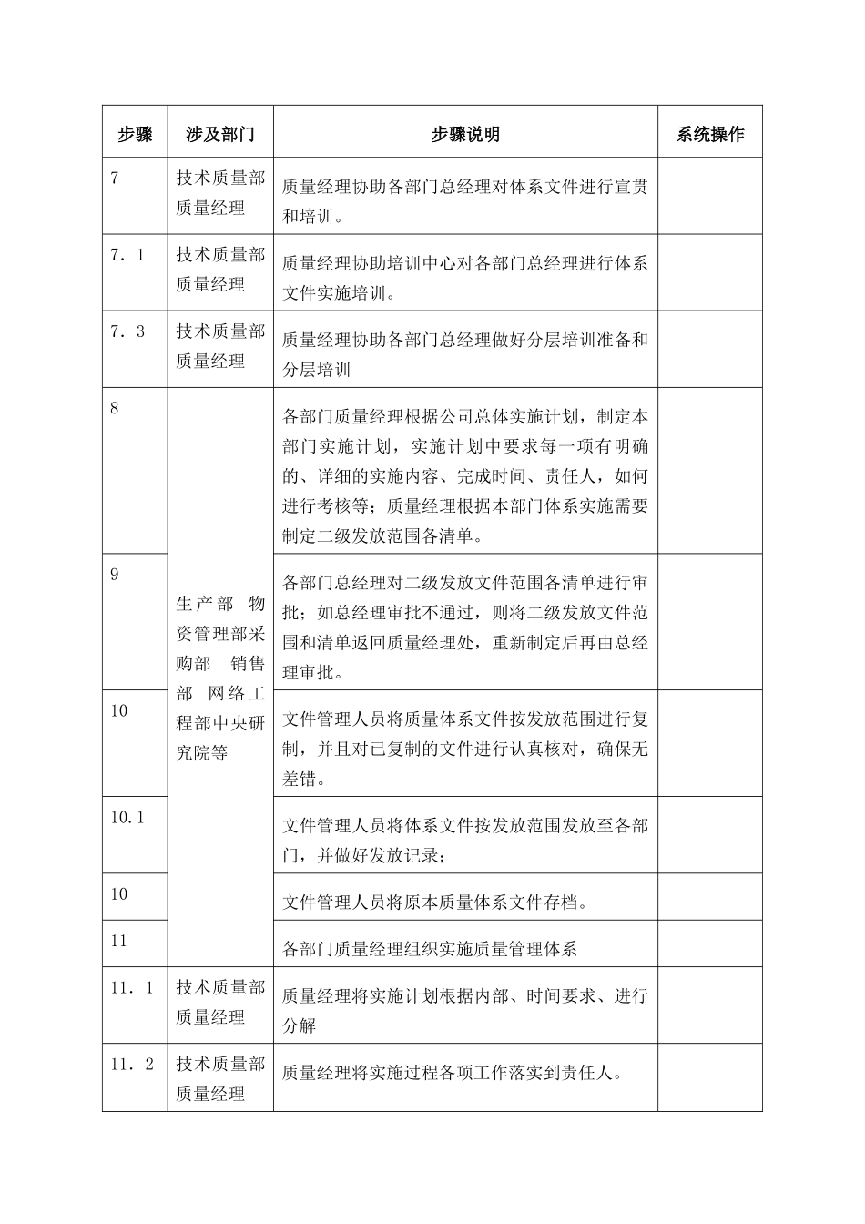 质量管理体系实施流分析_第2页