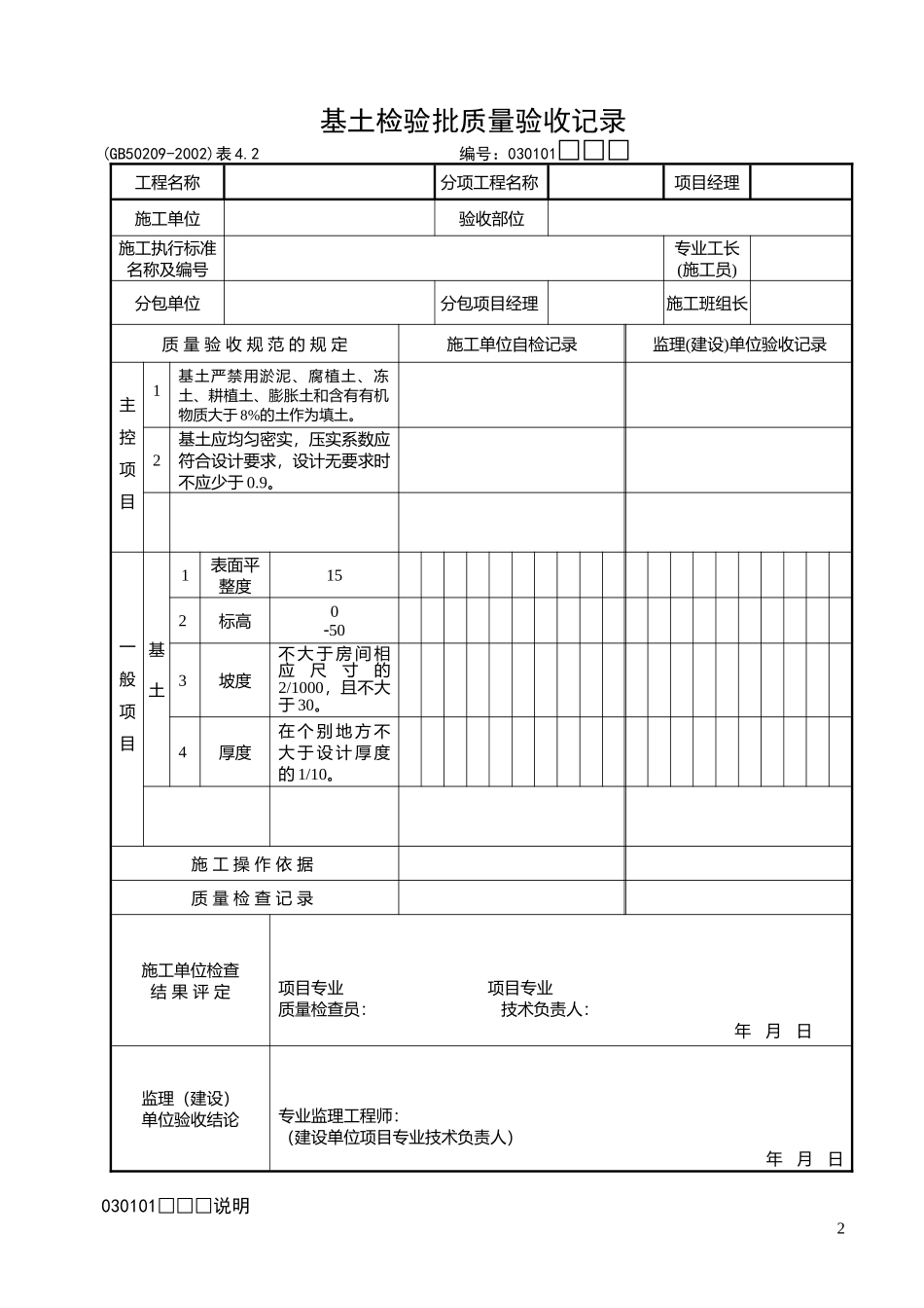 建筑工程施工质量验收检查用表第四节建筑装饰装修工_第2页