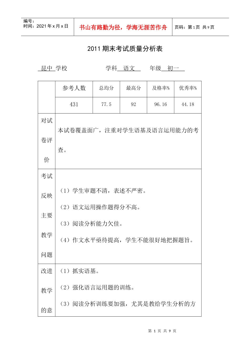 XXXX期末考试质量分析表_第1页