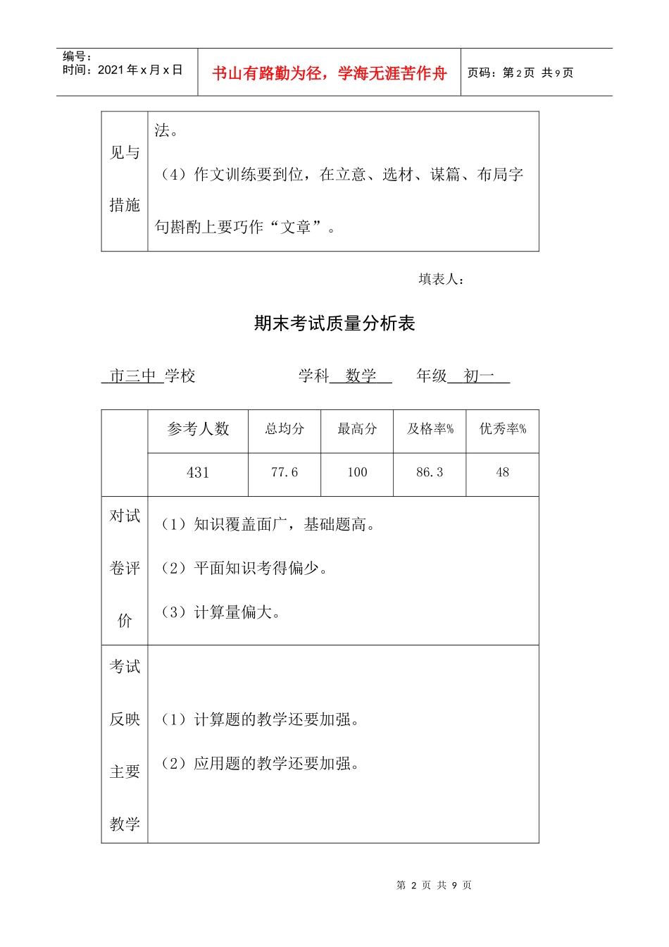 XXXX期末考试质量分析表_第2页