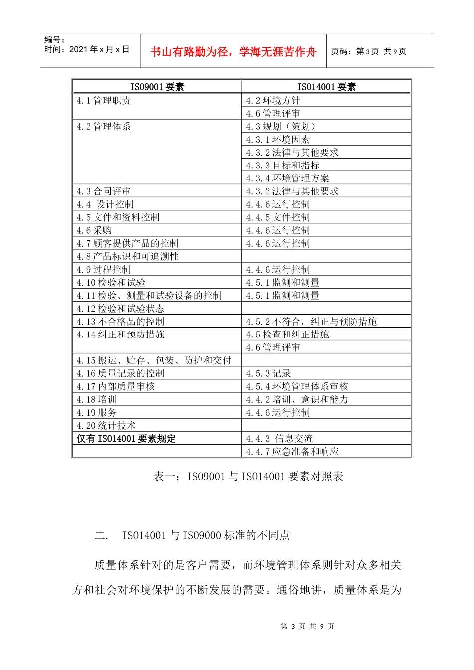 ISO14000與ISO9000體系的兼容性_第3页