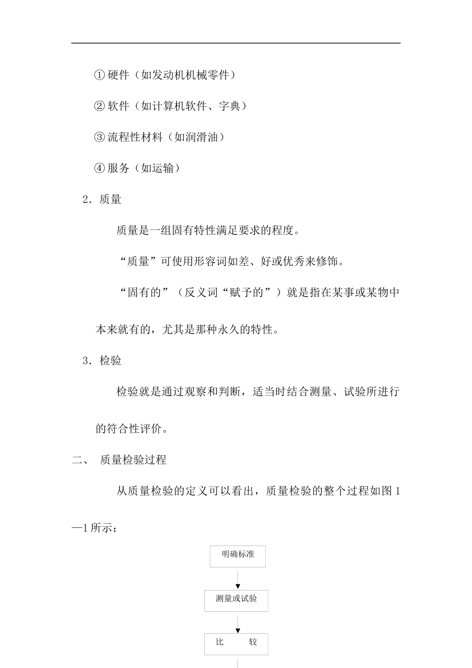 质量管理教材_第2页