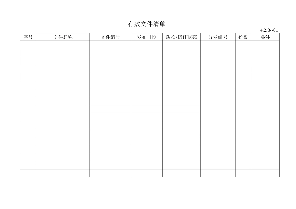 ISO9000认证标准表格XXXX版_第2页