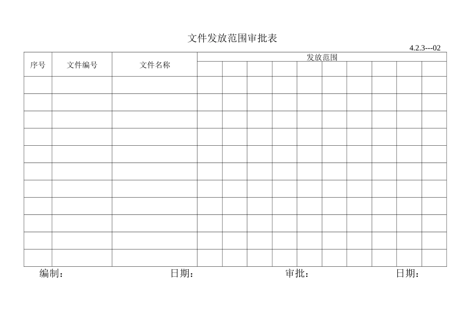 ISO9000认证标准表格XXXX版_第3页