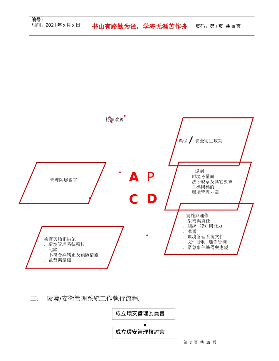 ISO验证前精华版教材_第3页