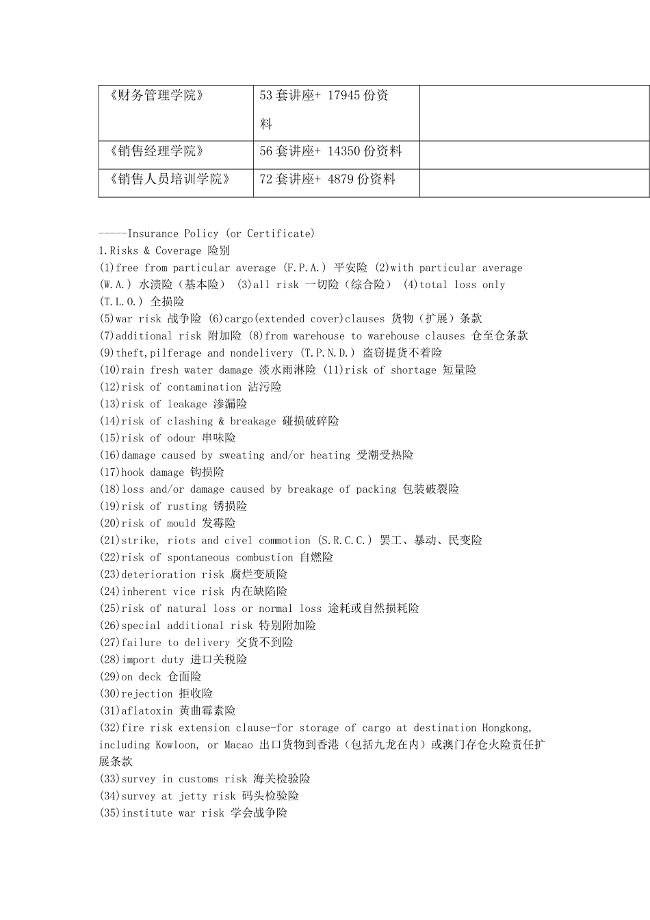 信用证英语翻译介绍_第2页