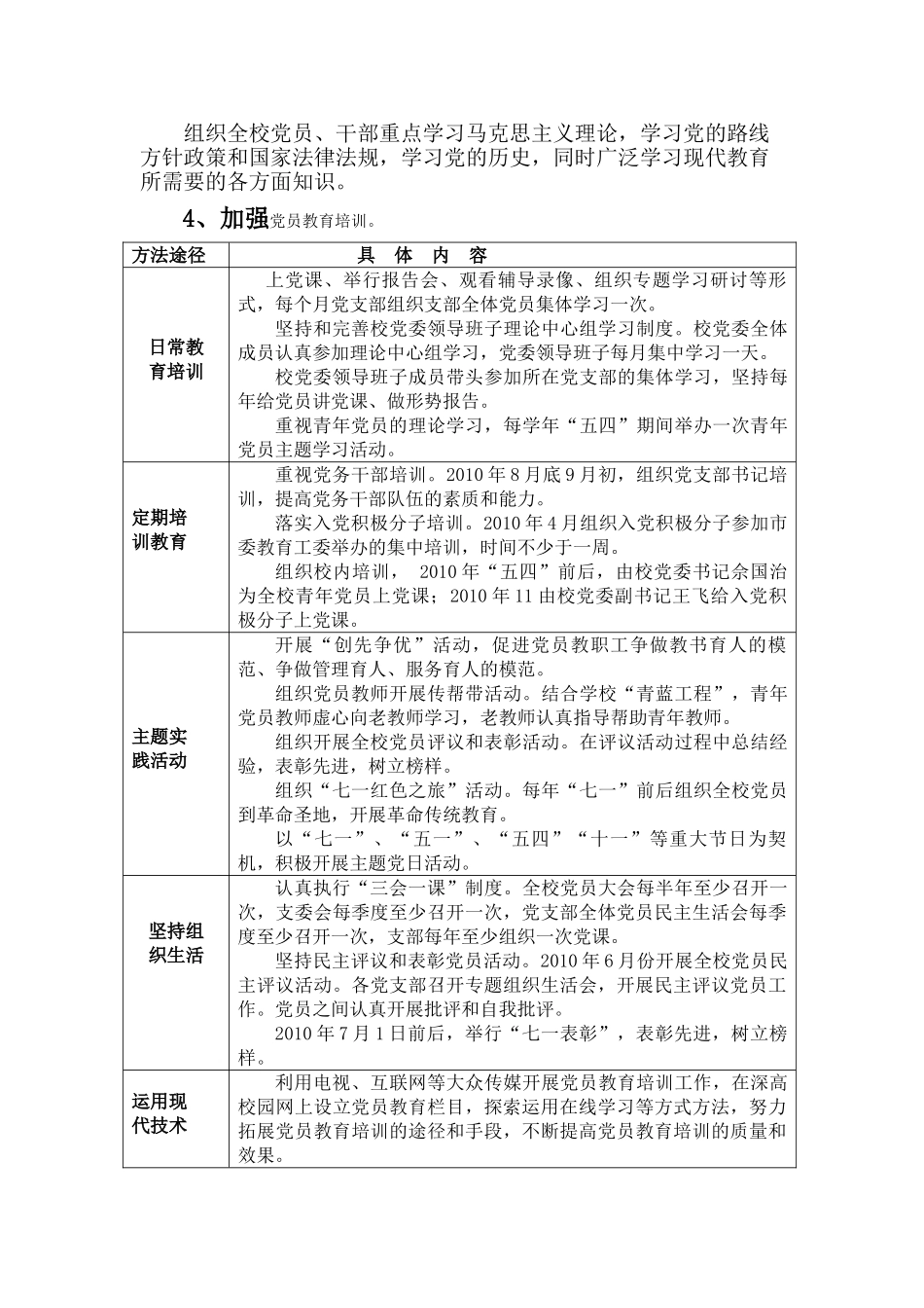 深圳市高级中学党委2009-2010学年第二学期工作计划_第2页