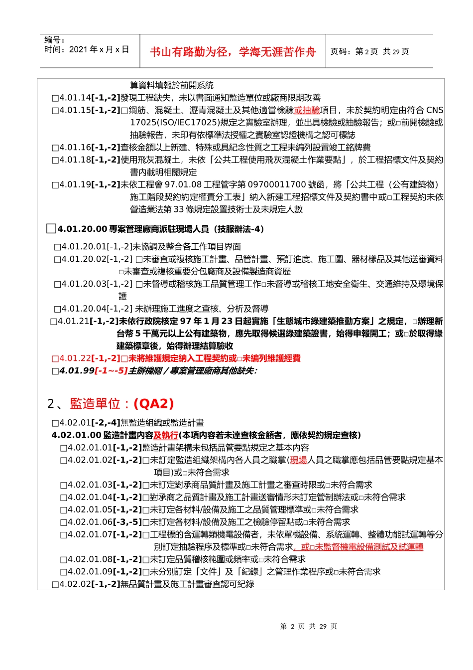 工程施工查核小组查核品质缺失扣点纪录表971215版_第2页