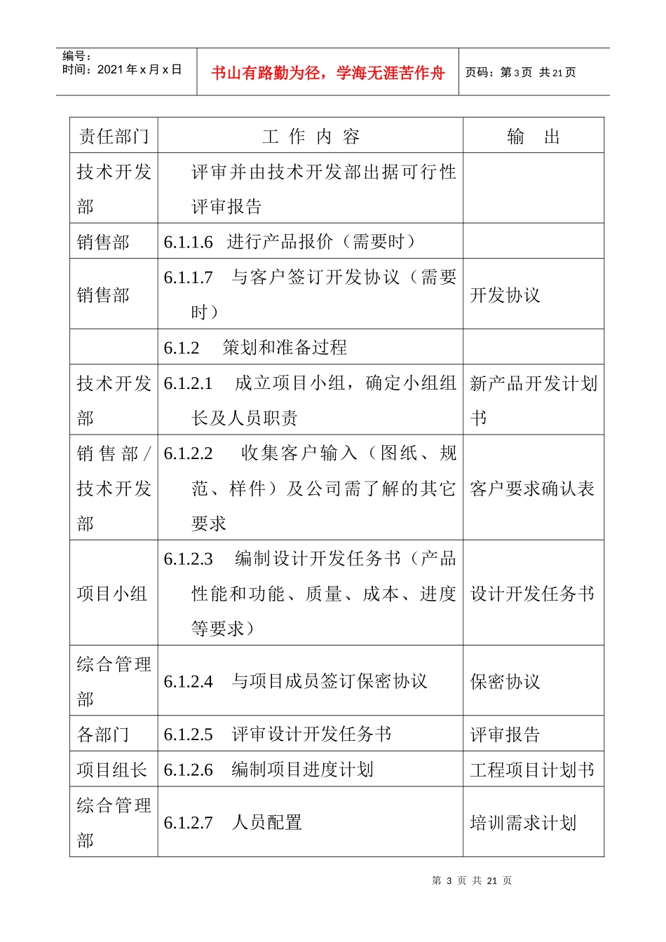 产品质量先期策划控制程序_第3页