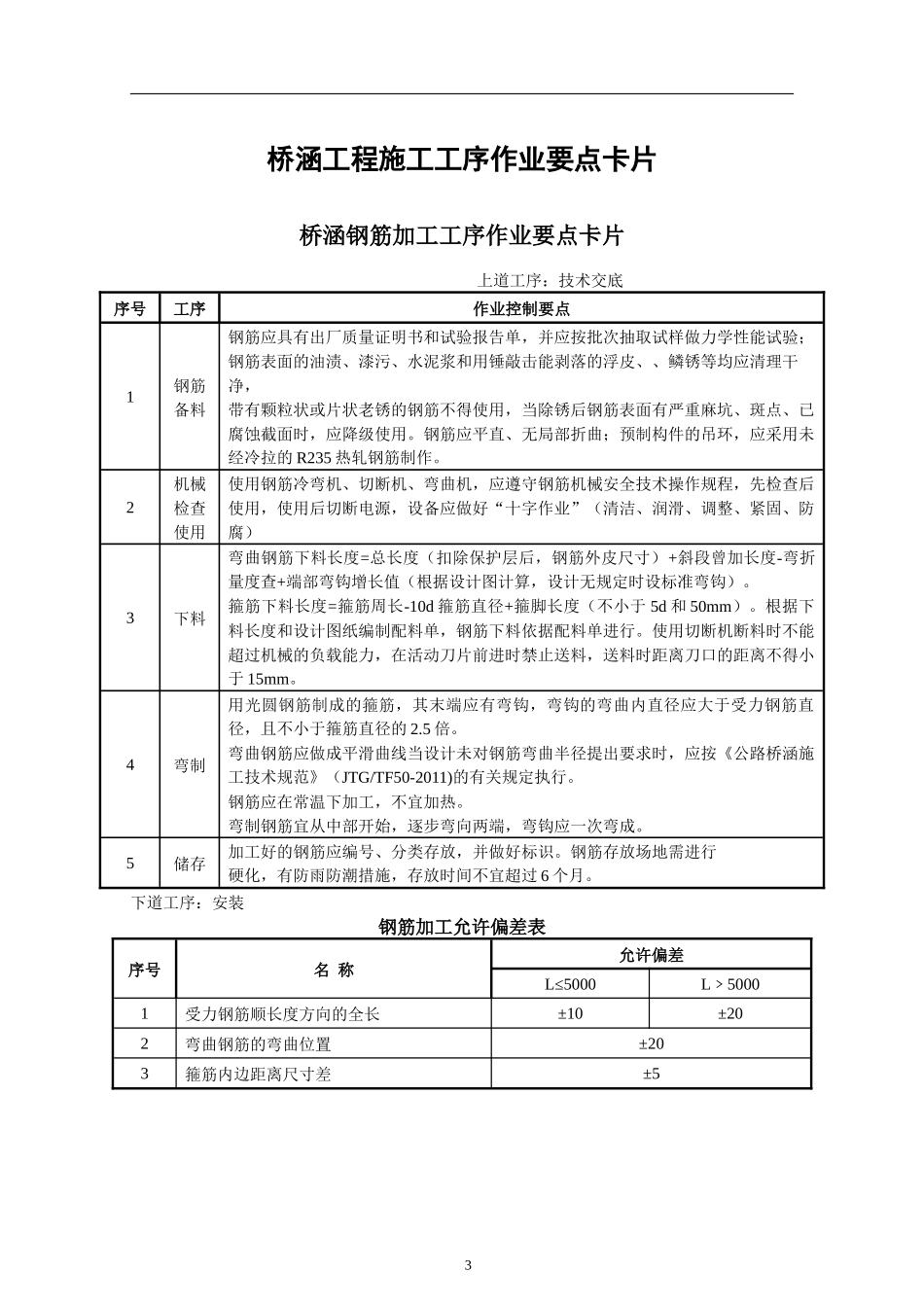 公路桥梁常见分项工程技术质量控制_第3页