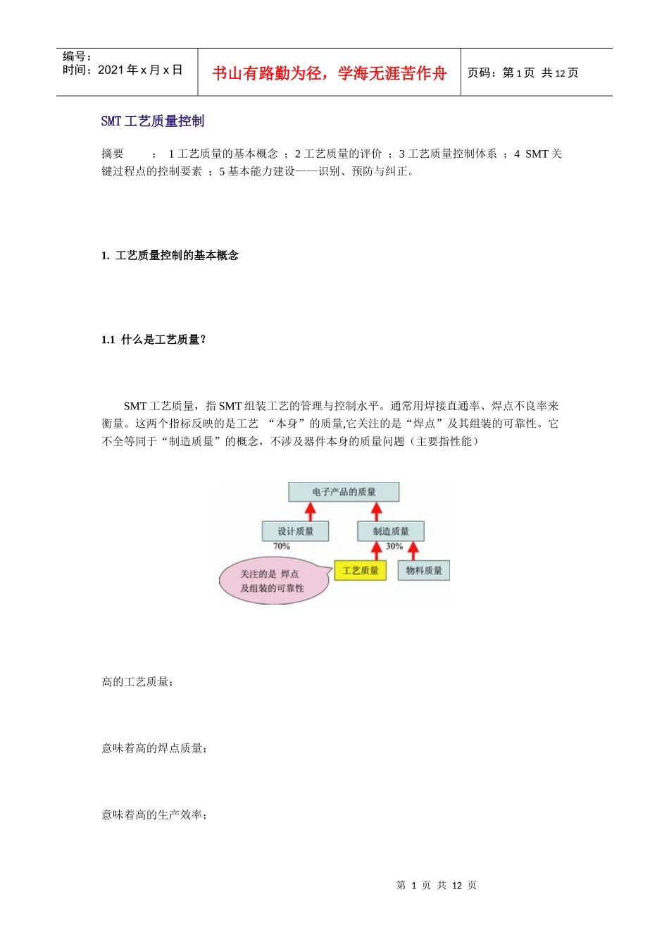SMT工艺质量控制_第1页
