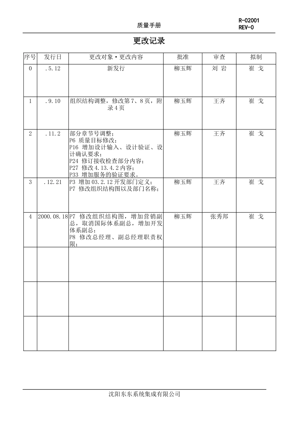 沈阳东东质量手册(1)_第2页
