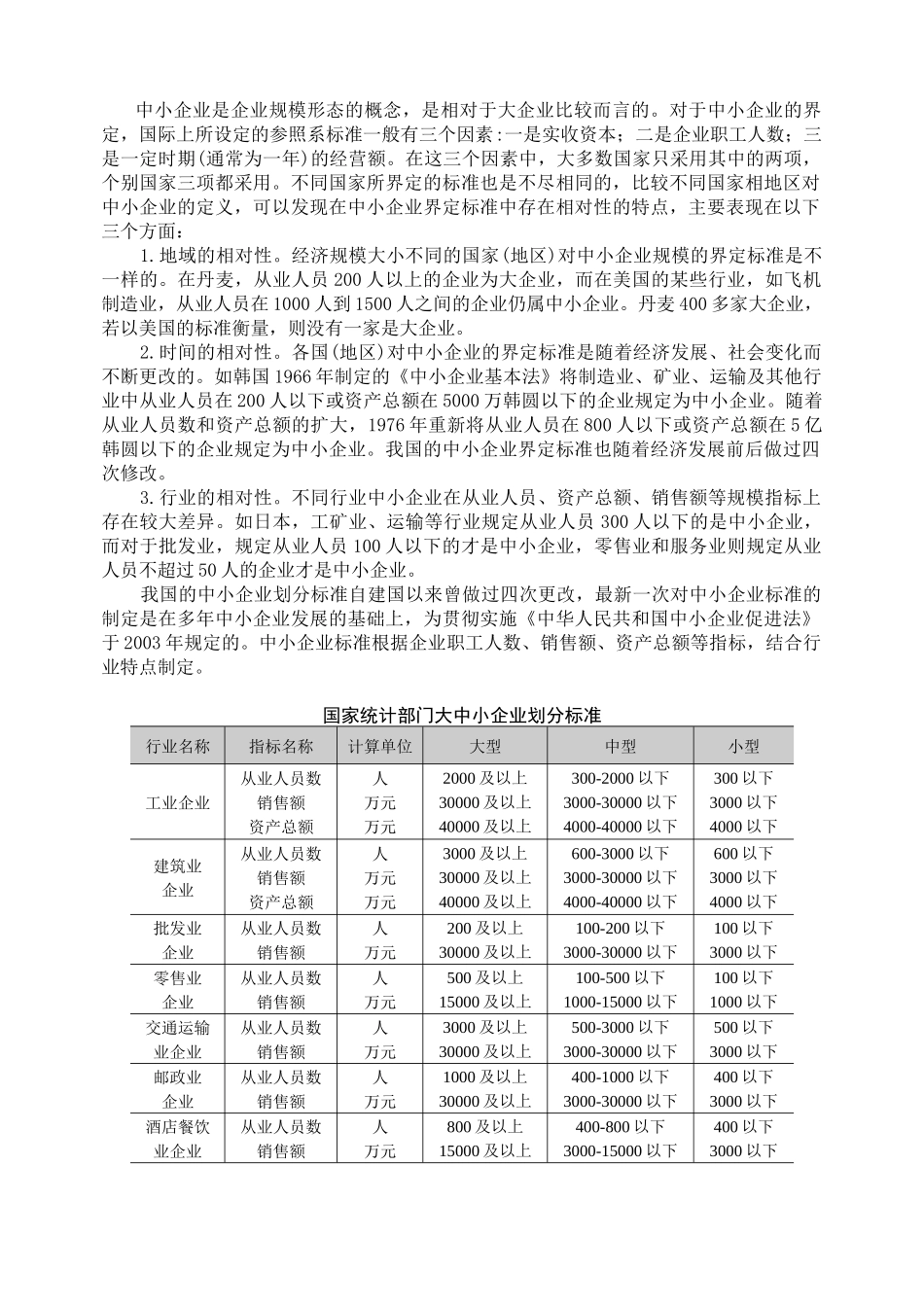 财经活页：中小企业融资_第2页