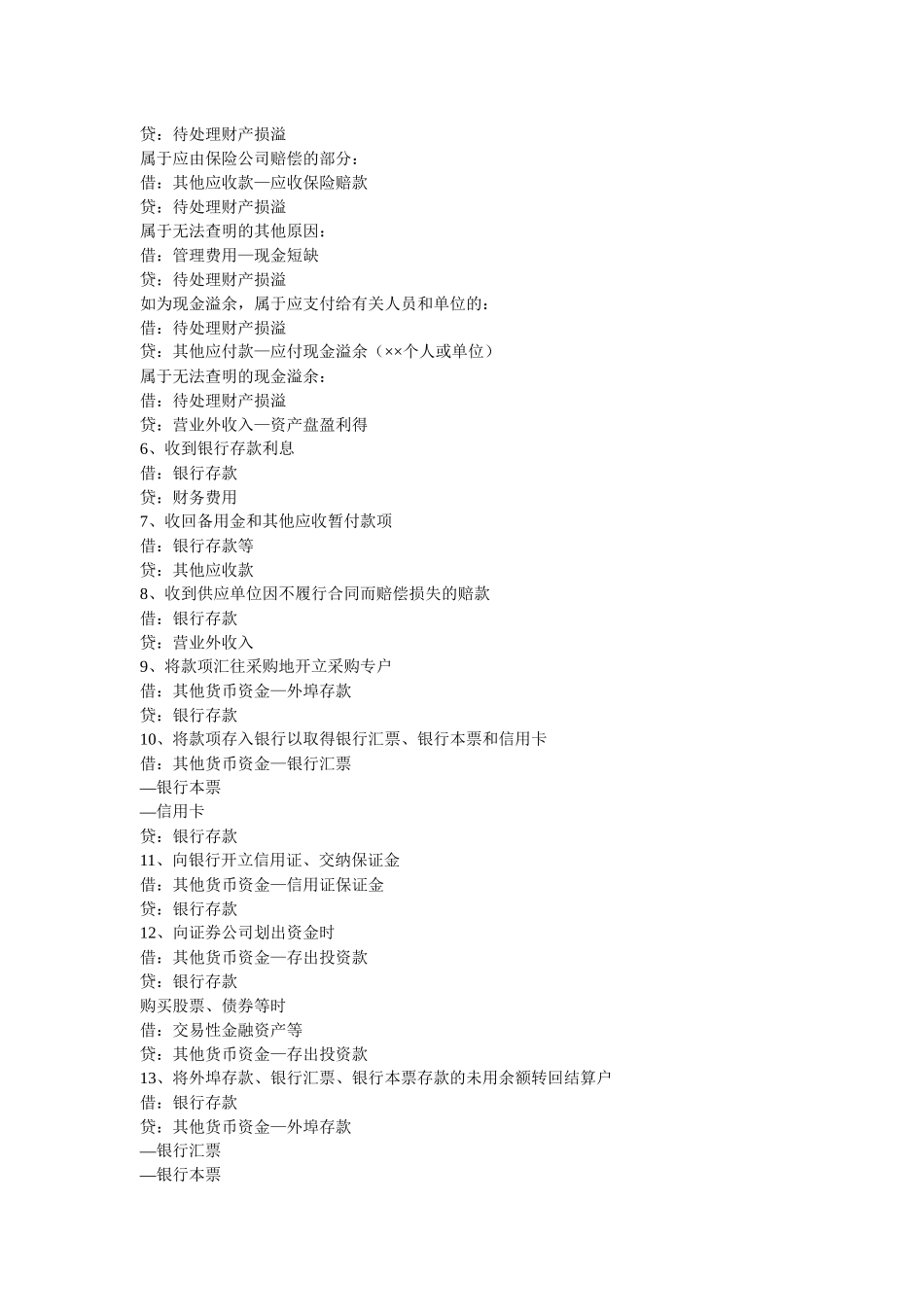 新会计准则分录汇总_第2页