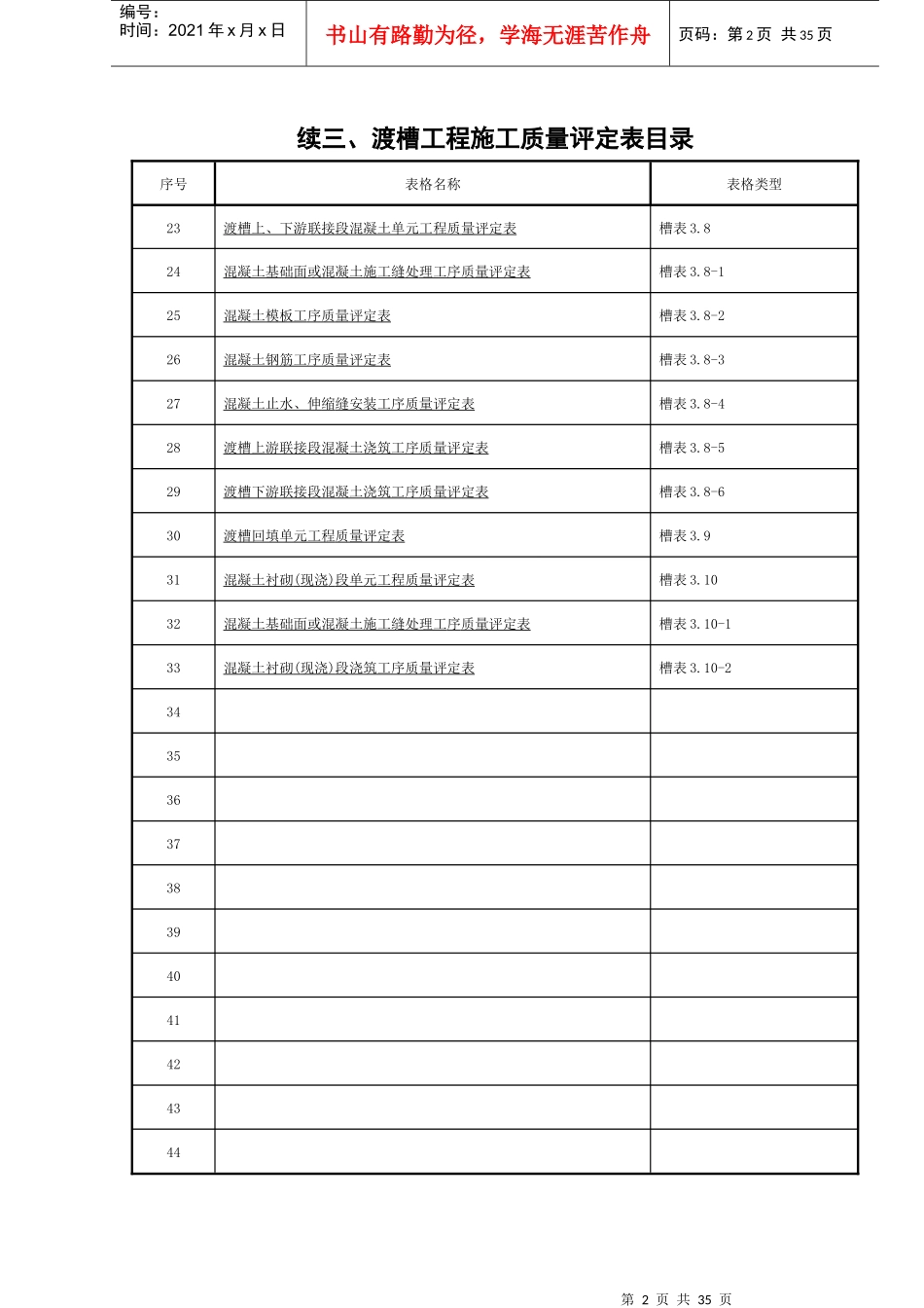 渡槽工程质量评定表14_第2页