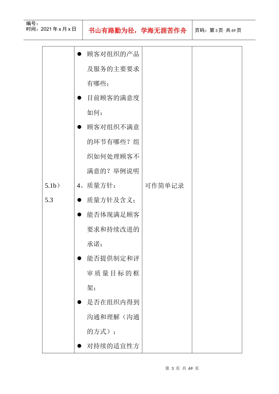 按部门的质量体系审核检查表_第3页