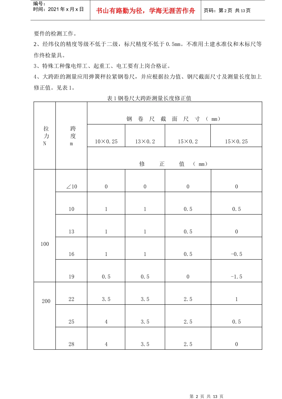 转子式翻车机安装工艺及质量控制_第2页