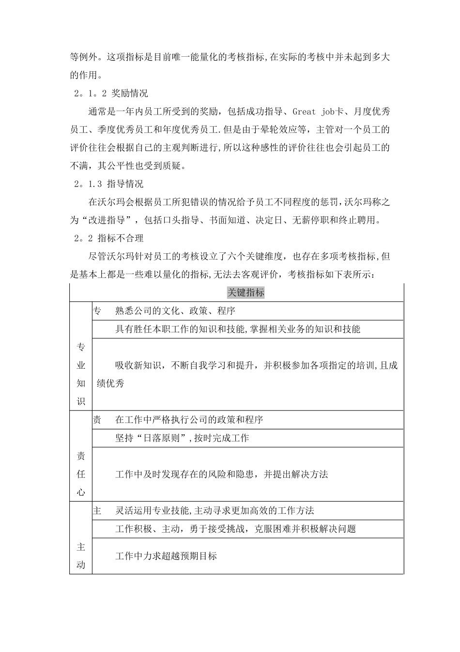 沃尔玛绩效管理与薪酬管理报告_第3页