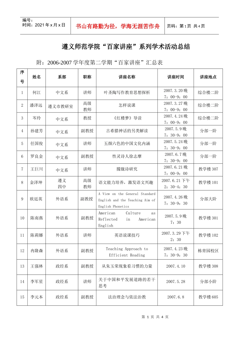 为了活跃学院的学术气氛，提高本科教学质量，培养适应基础教育改_第1页