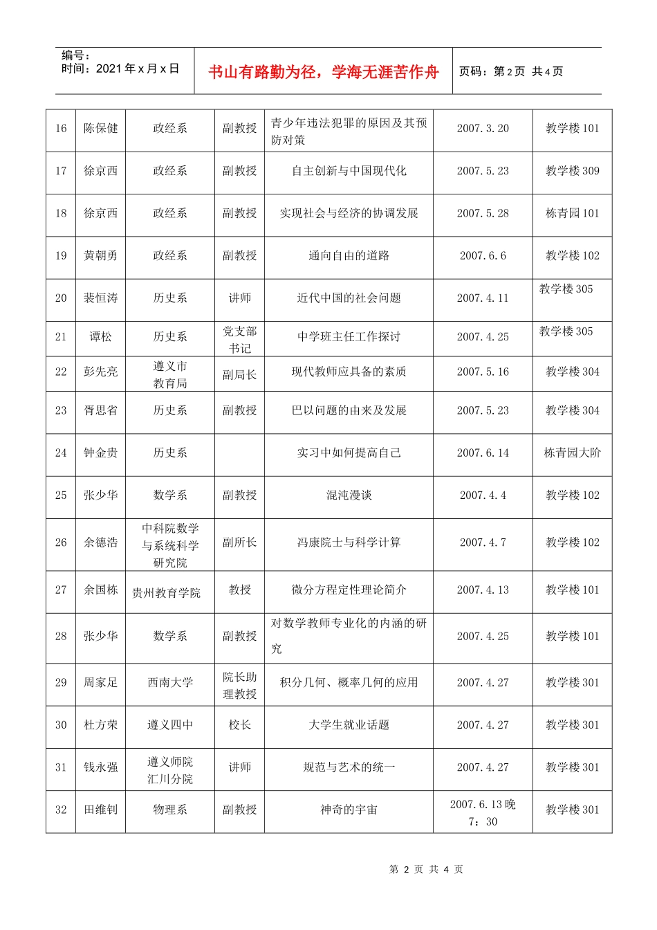 为了活跃学院的学术气氛，提高本科教学质量，培养适应基础教育改_第2页