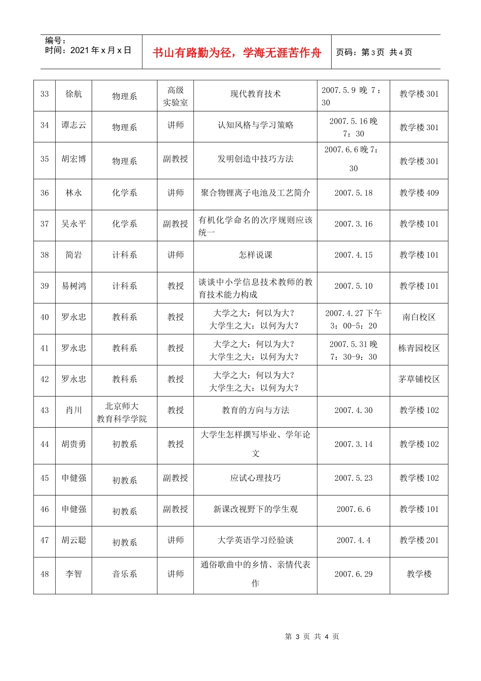 为了活跃学院的学术气氛，提高本科教学质量，培养适应基础教育改_第3页