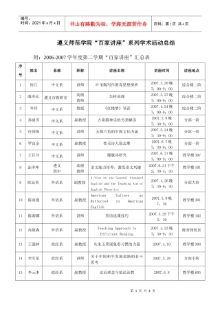 为了活跃学院的学术气氛，提高本科教学质量，培养适应基础教育改