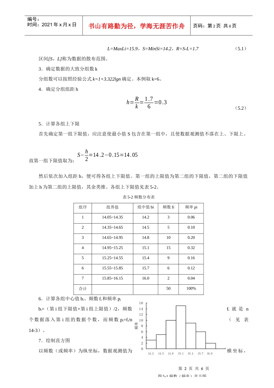 过程质量控制技术_第2页