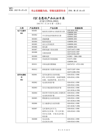 CQC自愿性产品认证目录