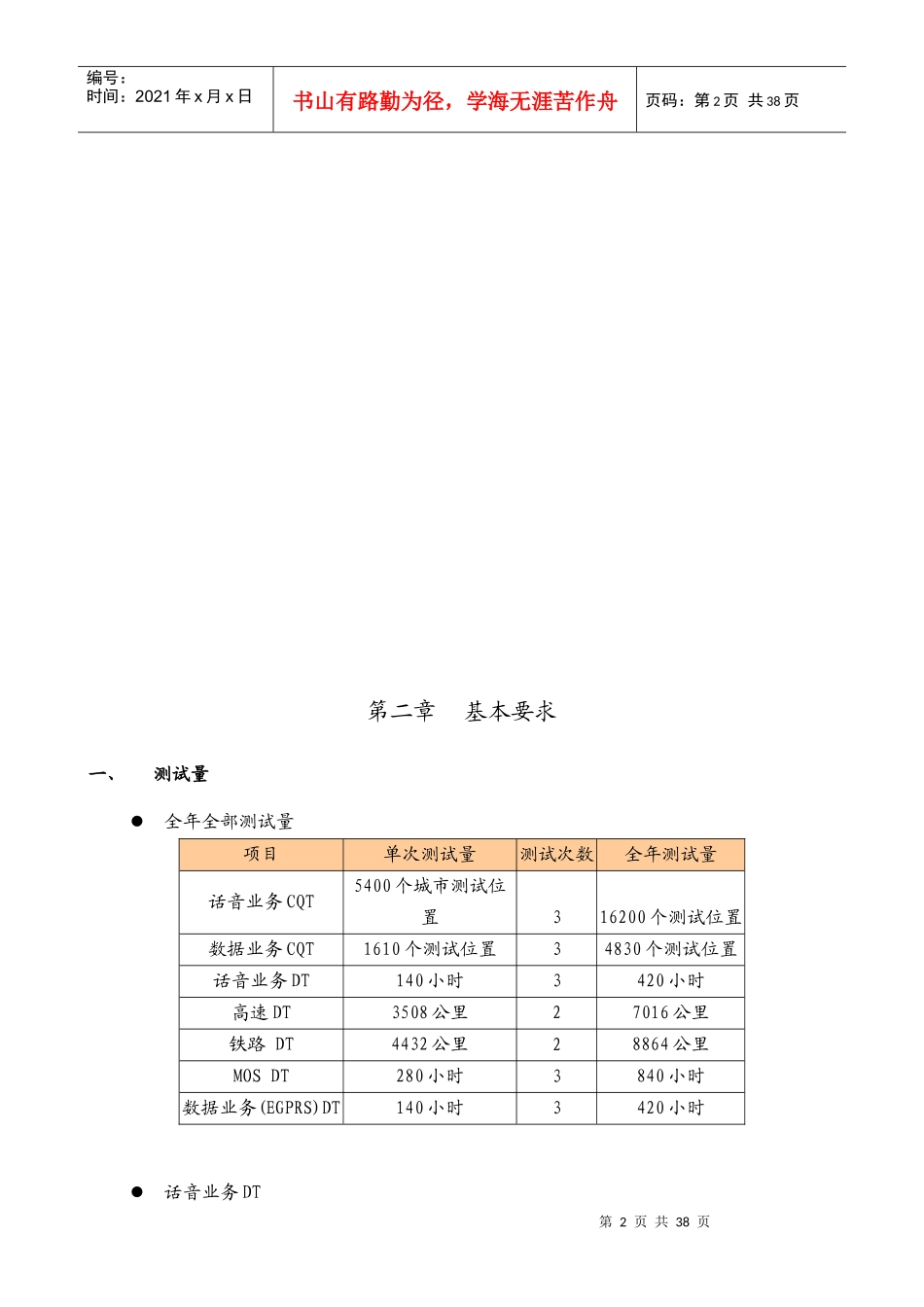 移动公司网络质量现场测试_第2页