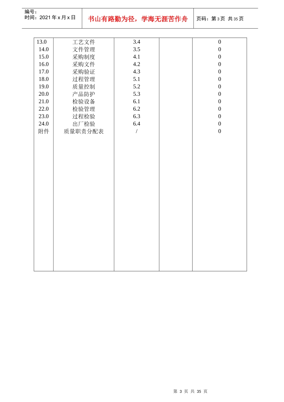 台州市椒江好来西饮料食品厂质量手册--给我爱_第3页