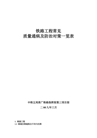 铁路工程常见质量通病及防治对策一览表