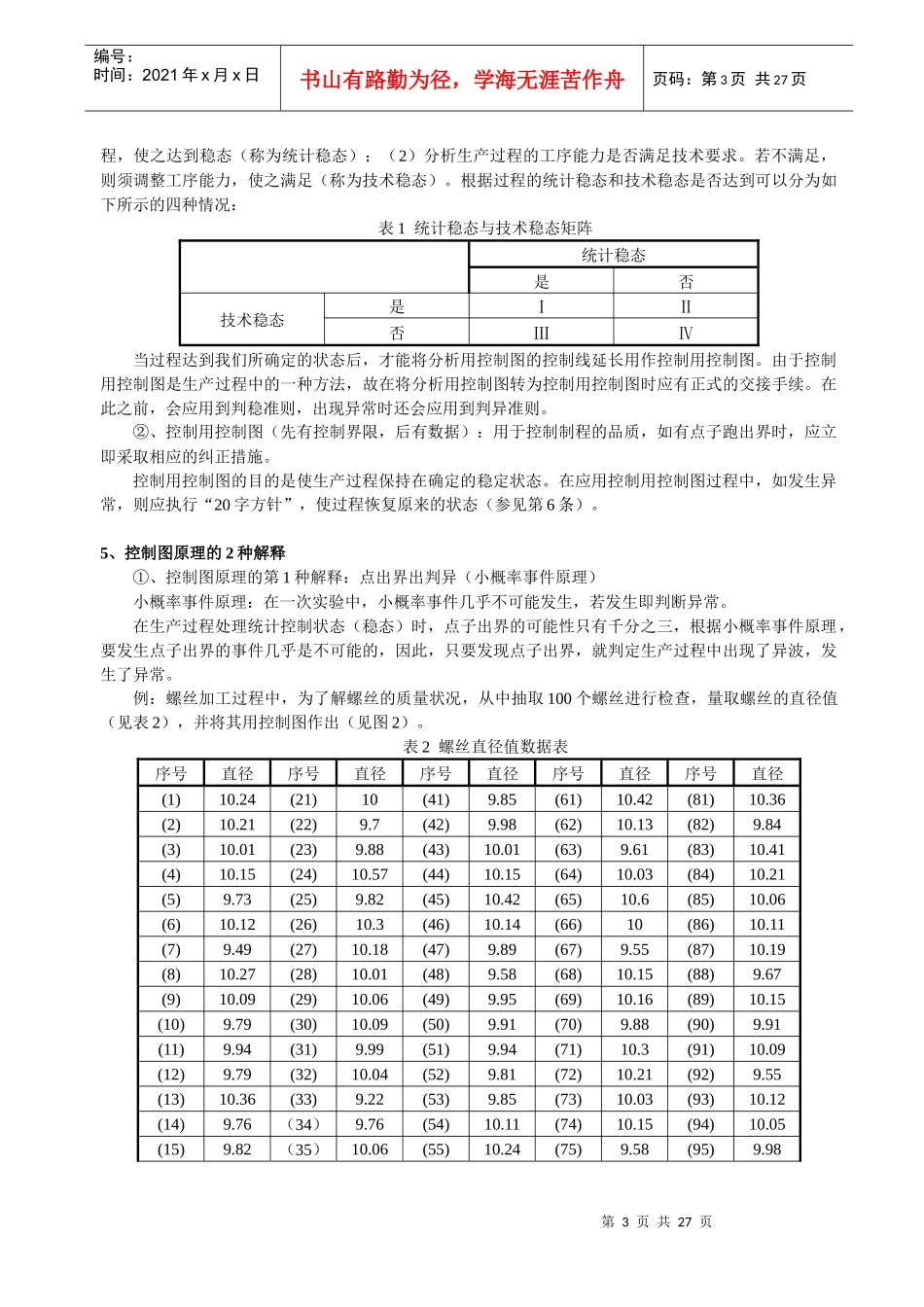 质量改进的方法_第3页