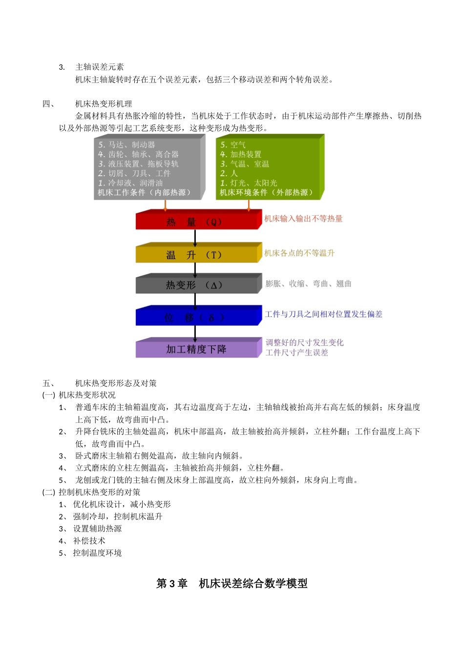 数控机床误差实时补偿技术总结_第3页