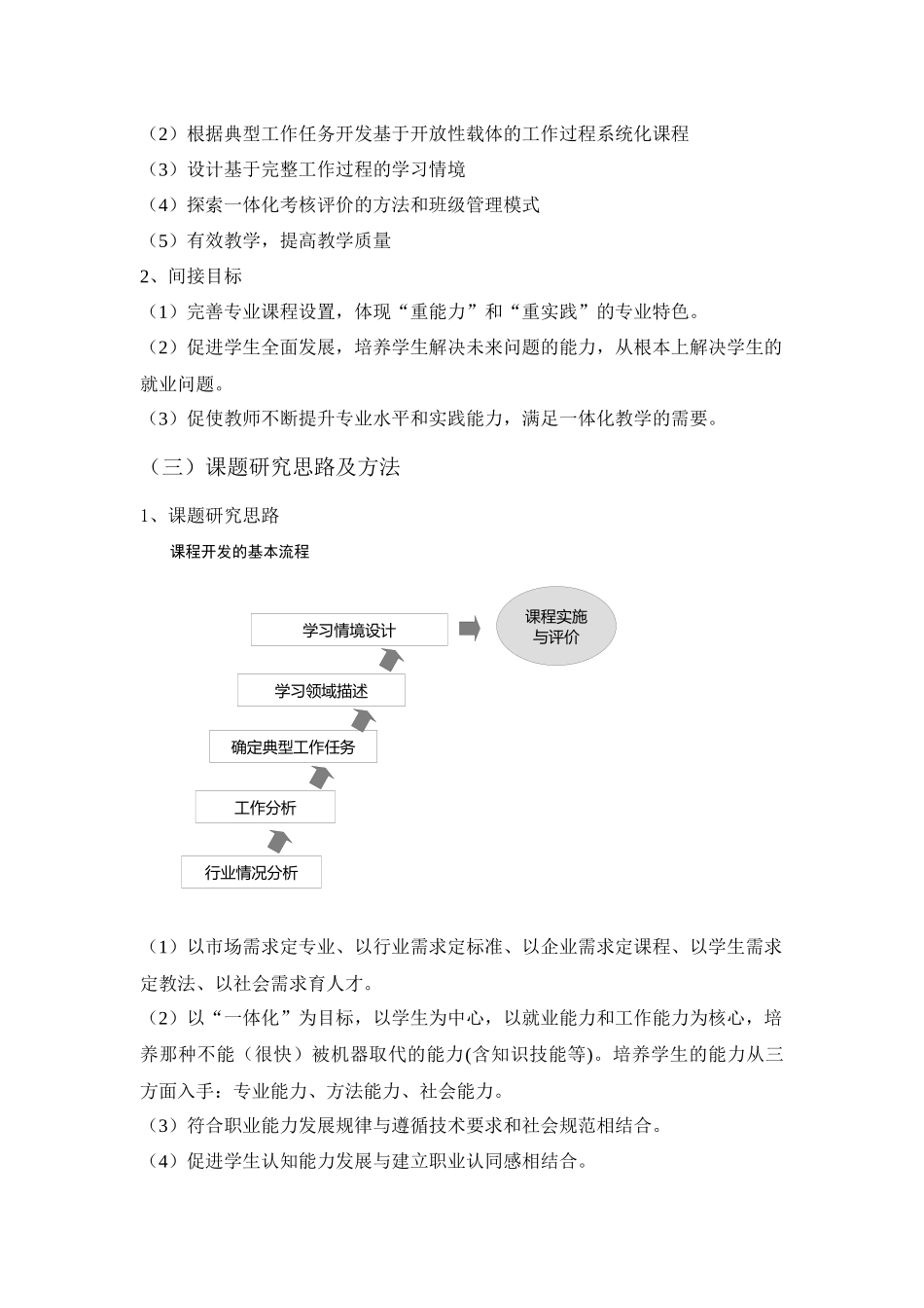 财务管理专业一体化课程体系构建与实施_第3页