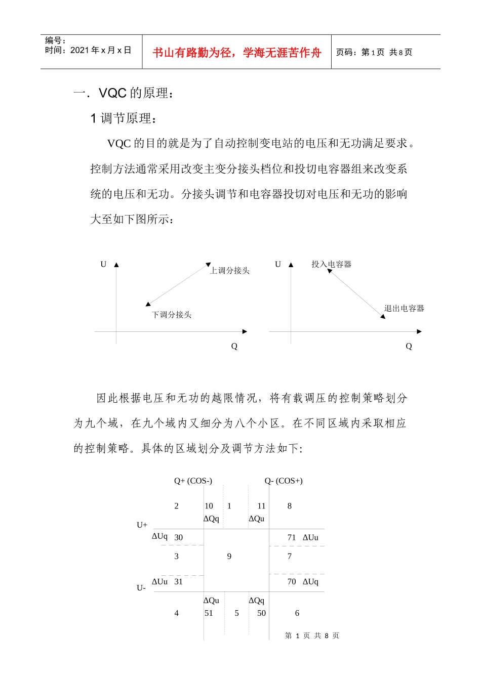 VQC控制原理讲义_第1页