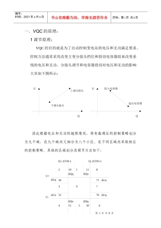 VQC控制原理讲义