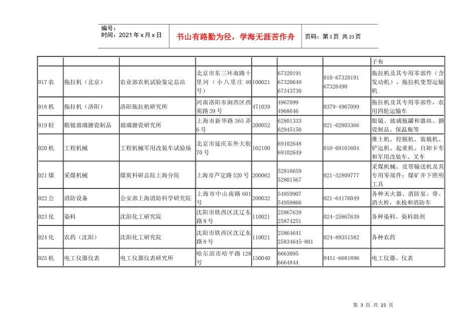 国家质量监督检验中心名录_第3页