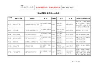 国家质量监督检验中心名录