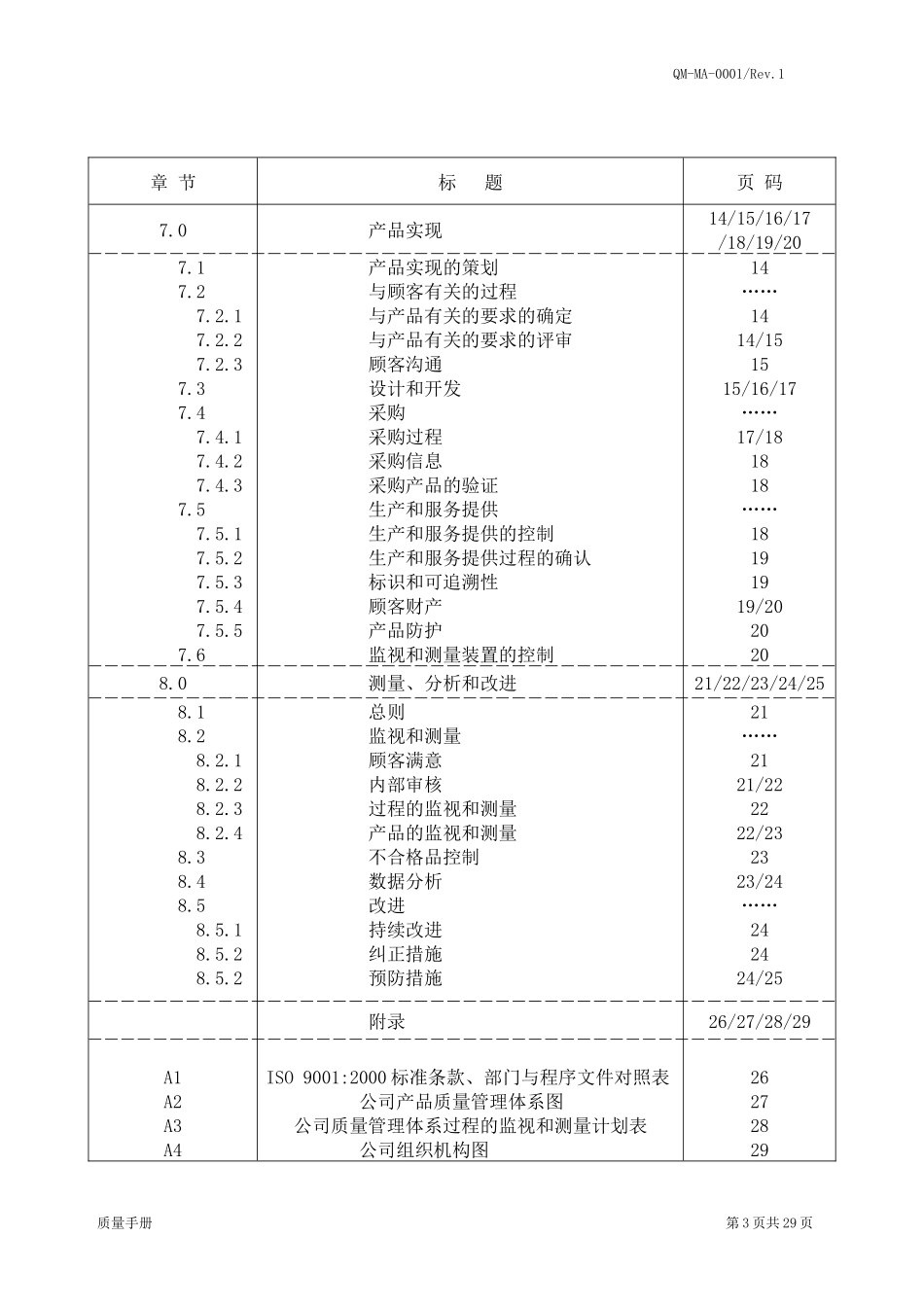 QMMA0001质量手册(复评1)(doc31)_第3页