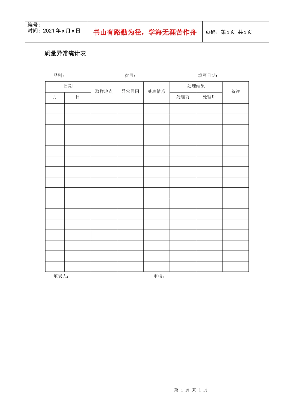 质量异常统计表_第1页
