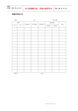 质量异常统计表