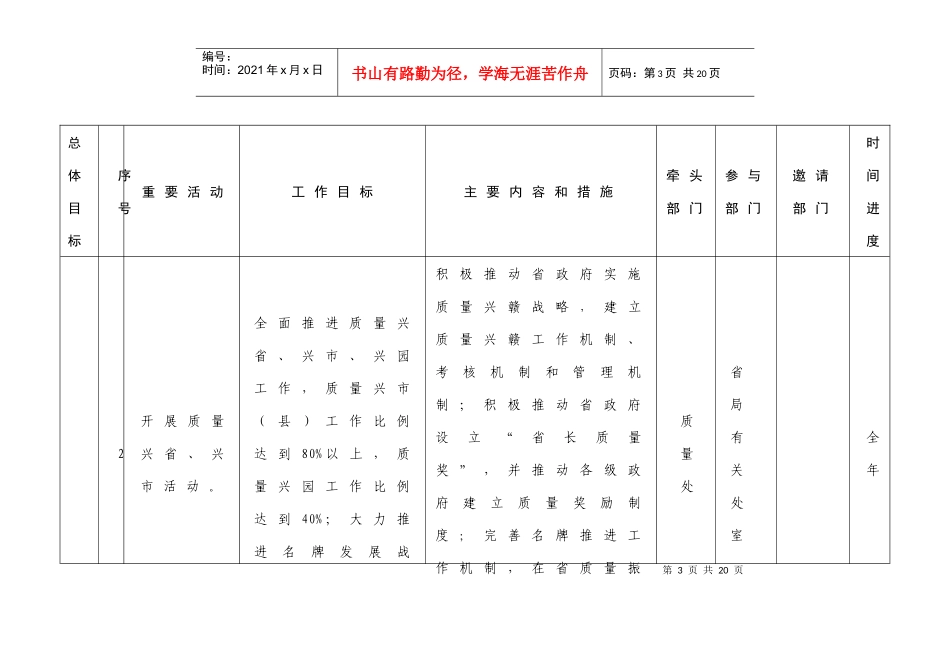 全省质监系统质量提升重要活动_第3页