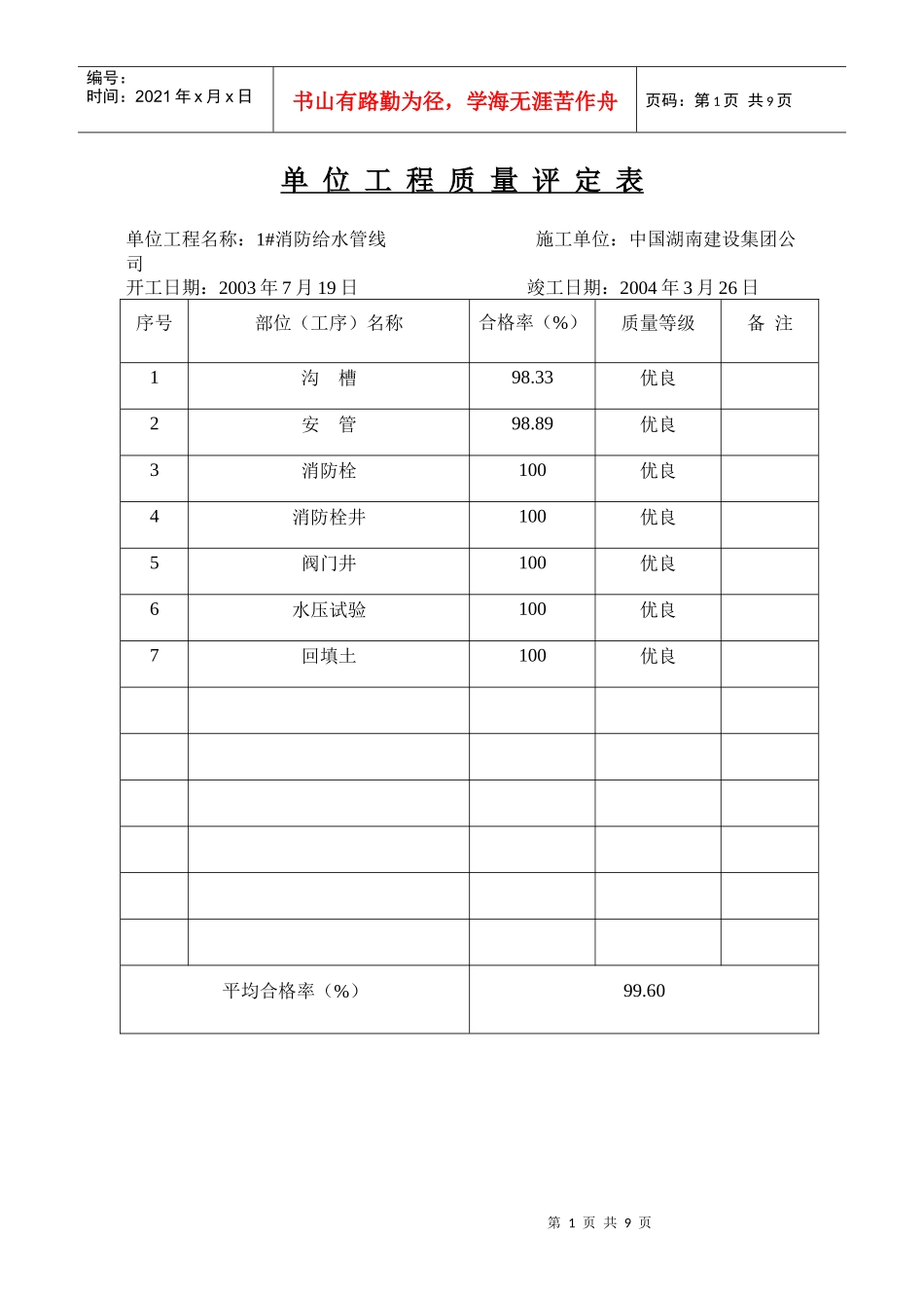单位、分部工程质量评定表_第1页