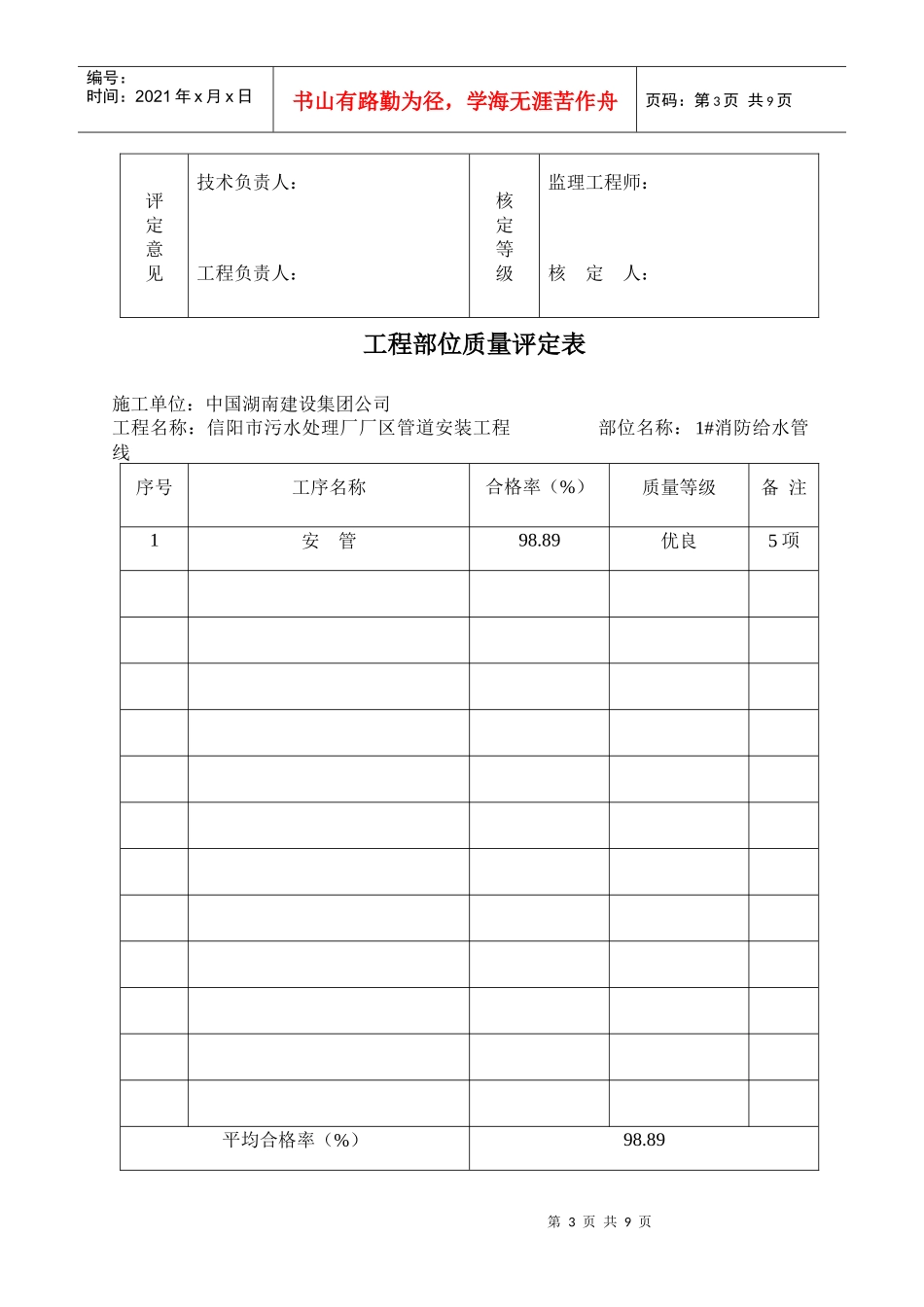 单位、分部工程质量评定表_第3页