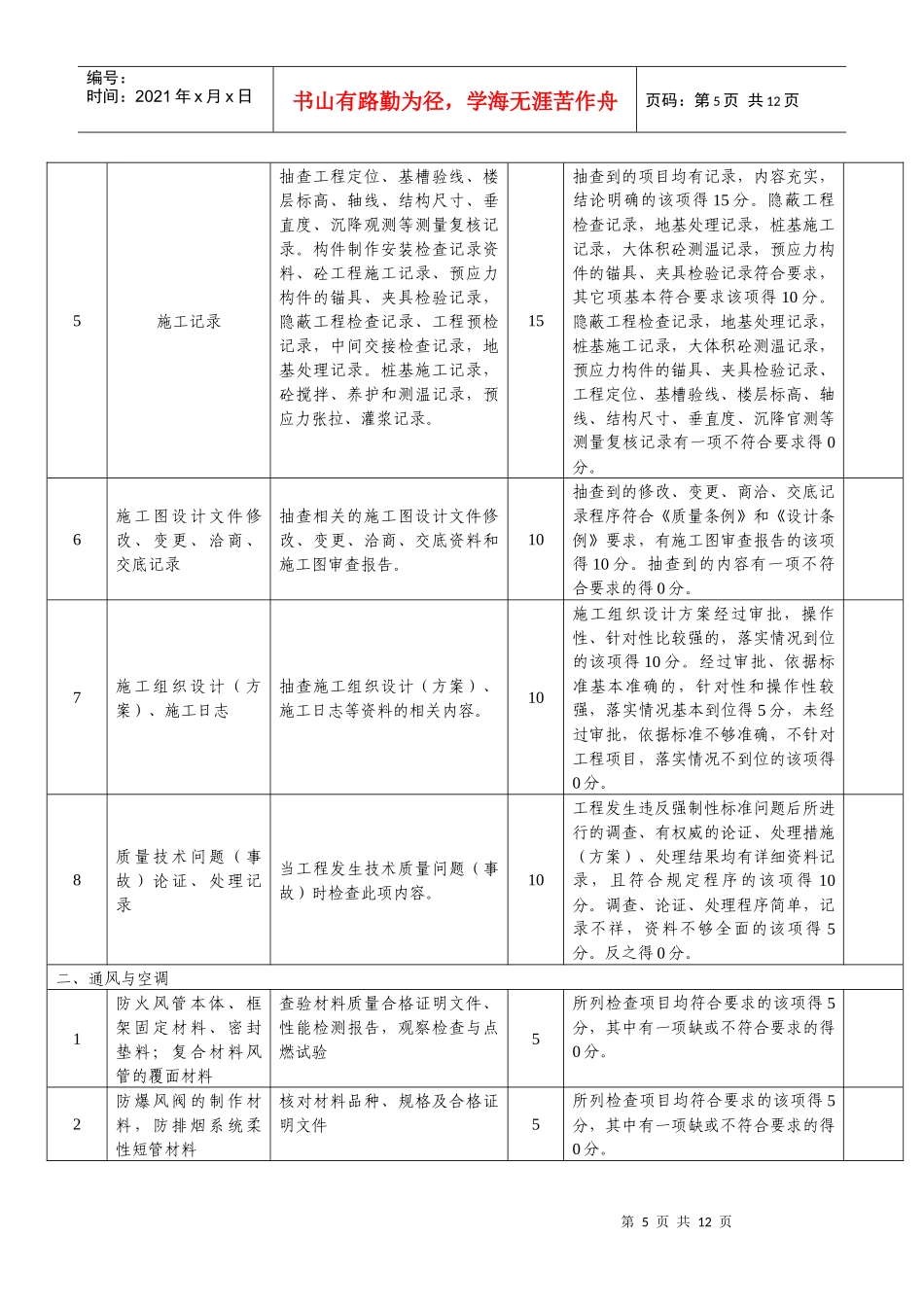 建设工程各方主体质量行为检查情况表_第2页