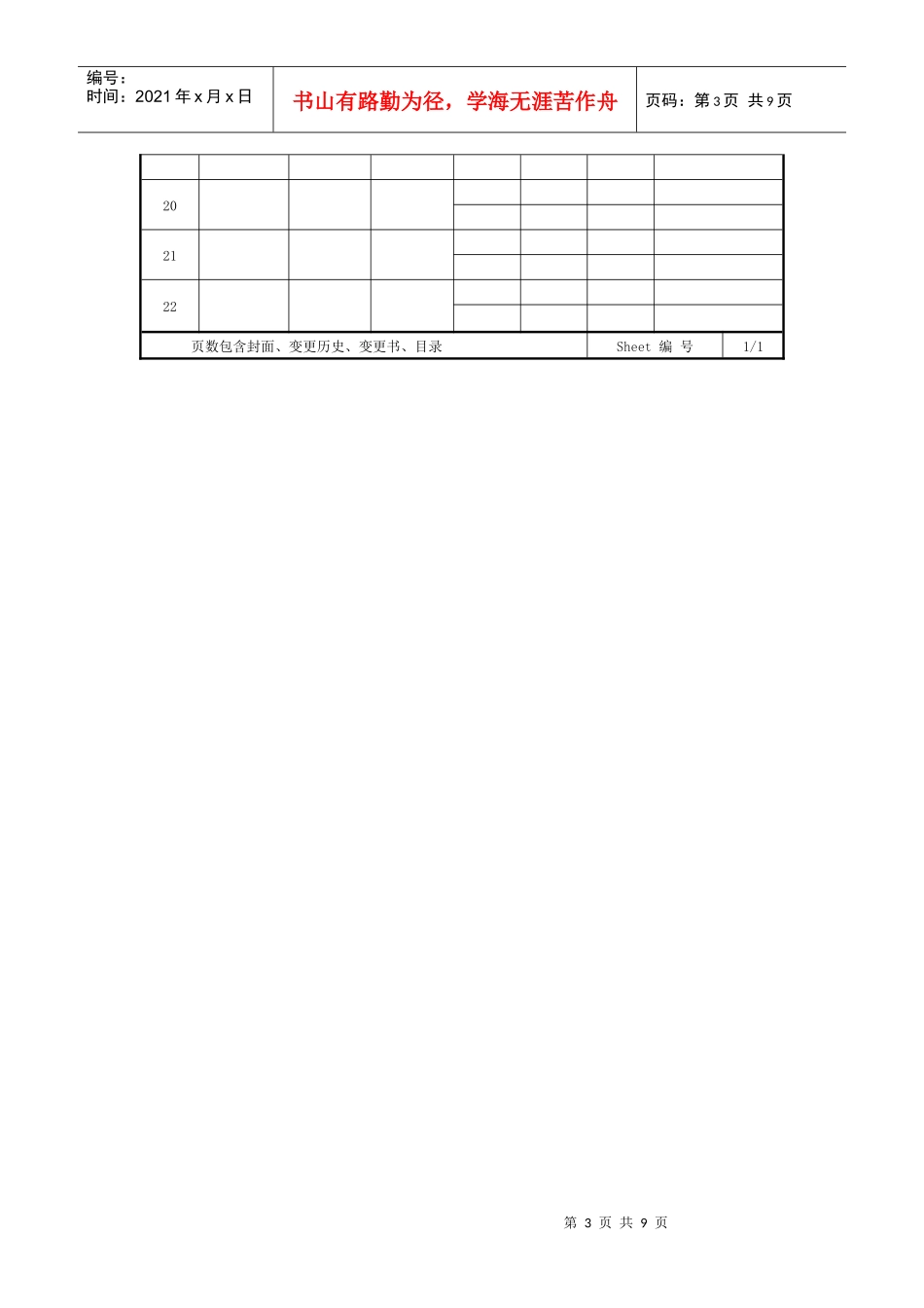 软件品质管理系列四进展管理规范_第3页