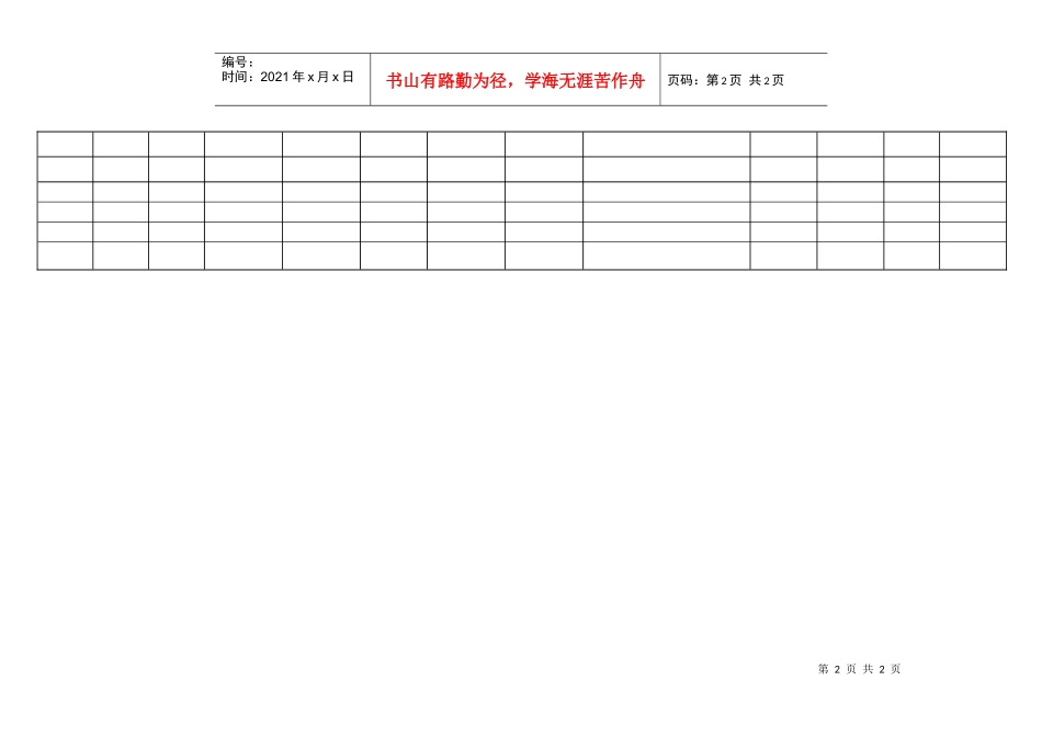 TS16949体系员工培训档案_第2页