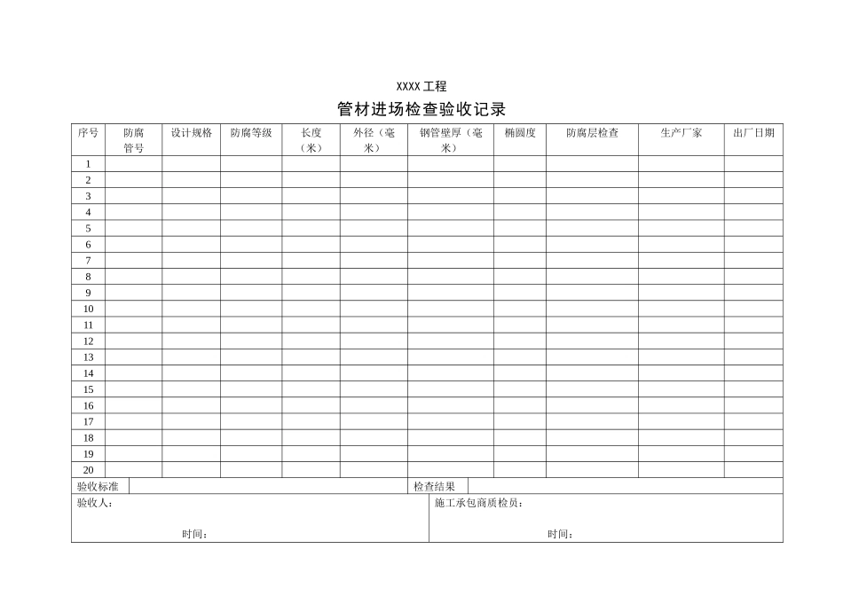 施工现场质量检查用表格_第2页